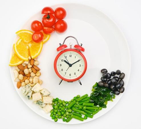 Impact of Intermittent Fasting on your Heart