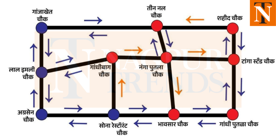 Nagpur Traffic Police Implement Vehicle Restrictions for Diwali to Manage Market Crowds