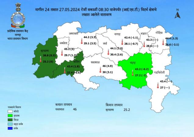 Vidarbha Heat Wave: Temperatures Soar Over 40°C